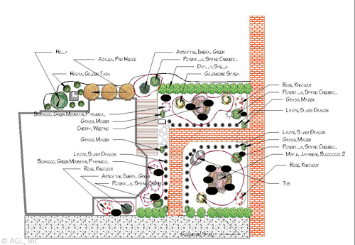 brick walkway, patio landscaping plan